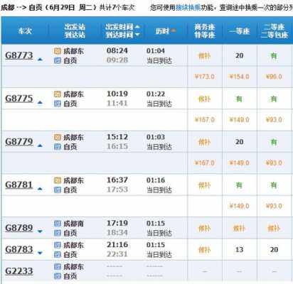 邯郸到自贡多远（邯郸到自贡物流公司）