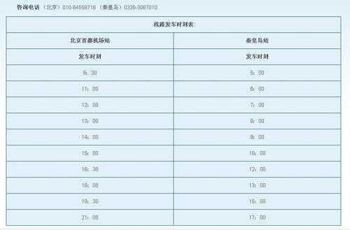 秦皇岛到首都机场大巴时间表（秦皇岛机场大巴时刻表2023）