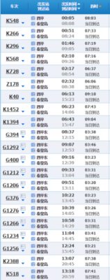 今天秦皇岛到开原列车（今天秦皇岛到开原列车停运了吗）