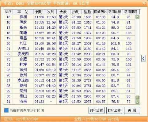 k492列车停运时间？南昌至邳州