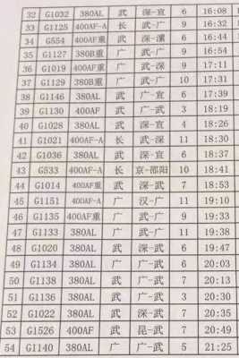 k1136次列车停运了吗?南昌到茶陵