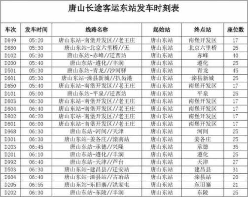 唐山东站到邯郸汽车（唐山到邯郸东站时刻表）