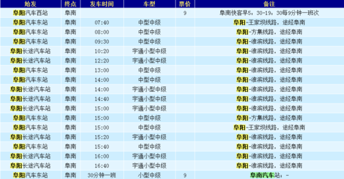 k1284与k1281是否为同一车次？南昌到商丘大巴