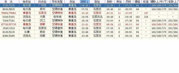 邯郸到秦皇岛大客电话的简单介绍