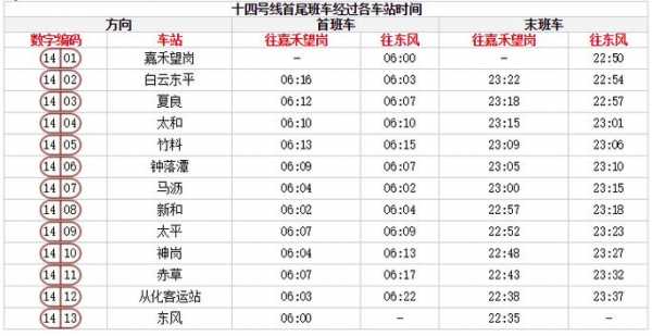 关于邯郸永年801首班车几点的信息