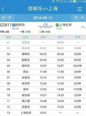 上海到邯郸经过哪些站（上海到邯郸途径几站?有人知道吗?）