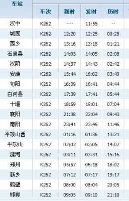 k262到邯郸晚点情况（k258到邯郸几点）