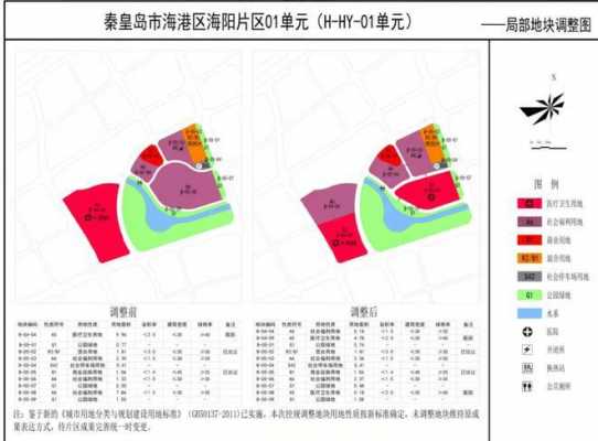 秦皇岛东榆路（秦皇岛东港路东的规划）