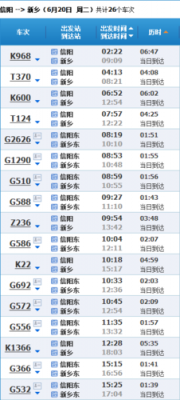 信阳到邯郸高铁的时间（信阳东到邯郸高铁时刻表）