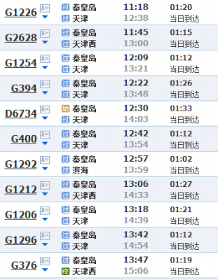 天津站到秦皇岛站查询（天津站到秦皇岛站高铁）