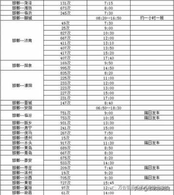 邯郸汽车西站旁有旅馆吗（邯郸汽车西站客运表）