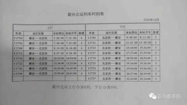 邯郸到霸州途经几站（邯郸到霸州火车站列车时刻表）