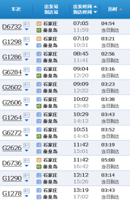 g1298几点到秦皇岛（高铁到秦皇岛玩路线该怎么走）