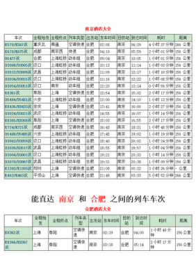 k675次列车是否停运？南昌到池州汽车