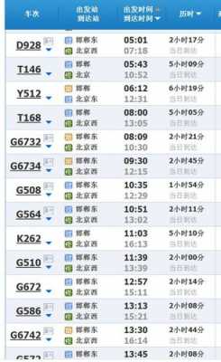 关于通州西至邯郸火车吋刻表的信息