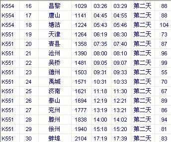 路过秦皇岛到温州火车（路过秦皇岛到温州火车时刻表）