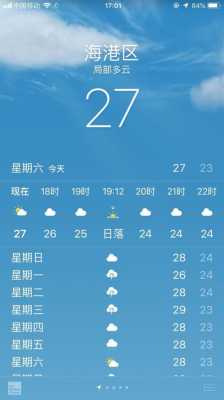 秦皇岛昌黎明天有雨没（秦皇岛昌黎县的今明两天的天气预报）