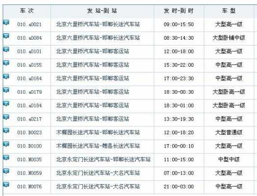 邯郸到寿光汽车几点发车（邯郸市到山东寿光多少公里）