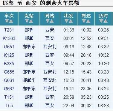 西安到邯郸高铁几点（西安到邯郸高铁时刻表查询电话）