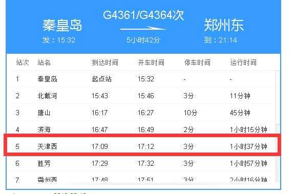 郑州到秦皇岛k126（郑州到秦皇岛多远）