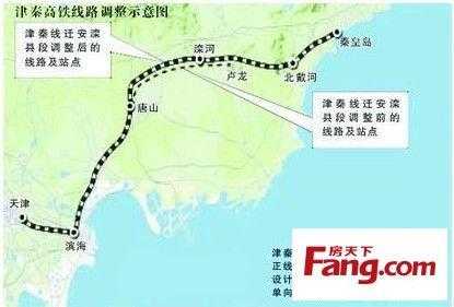 秦皇岛距合肥（合肥南至秦皇岛高铁）