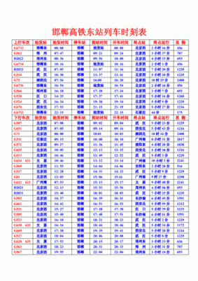 从邯郸到馆陶怎么走（从邯郸到馆陶客车时刻表）