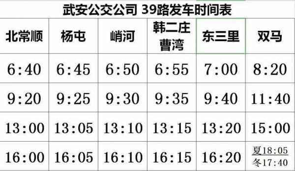 武安邯郸末班车（邯郸到武安早班车是几点）