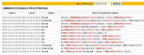 梧州地区的邮政编码？梧州到南昌