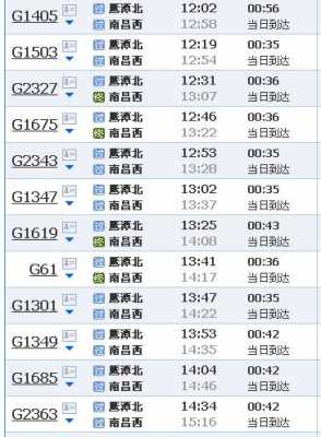 g1385高铁途经站点？鹰潭北站到南昌西高铁