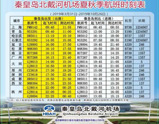 秦皇岛机场大巴（秦皇岛机场大巴时刻表2022）