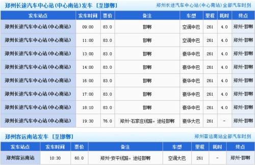 郑州到邯郸大巴多少钱的简单介绍