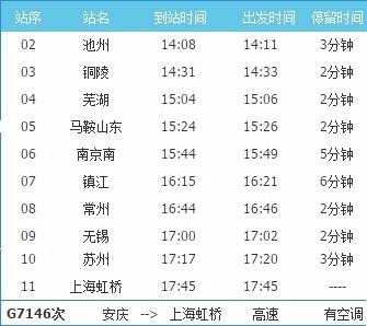 杭州南到池州的火车，汽车？k116到南昌哪个站