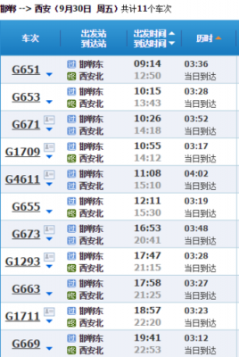 邯郸到西安火车时刻表（邯郸到西安火车）