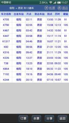 从信阳到秦皇岛的火车（从信阳到秦皇岛的火车时刻表）