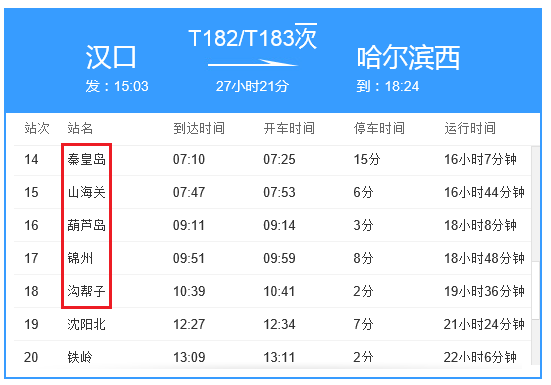 包含秦皇岛到汉口的词条