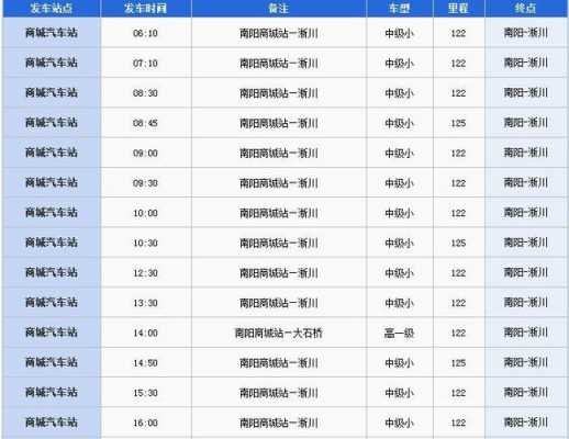 菏泽到邯郸的乘车表（菏泽到邯郸的长途汽车）