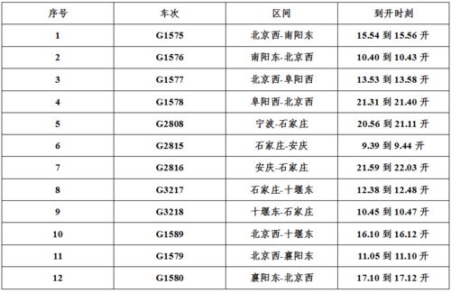 邯郸东站到大名县（邯郸东站到大名县公交车时间表）