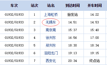 从邯郸到无锡的车次的简单介绍