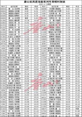 关于哈尔滨发邯郸停靠站的信息