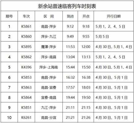 高铁g1374/g1373列车经过哪些地方？南昌西到新余北的高铁