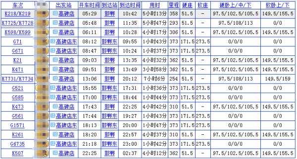 东莞到邯郸有多远（东莞至邯郸火车站时刻表）