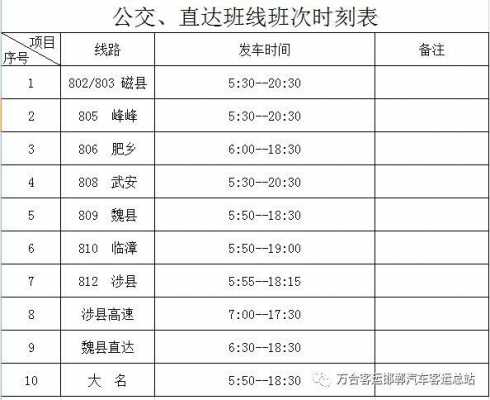 邯郸到邱县客车时刻表（邯郸到邱县客车时刻表最新）