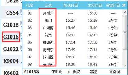 d2234次动车途经站点？南昌西到恩施动车