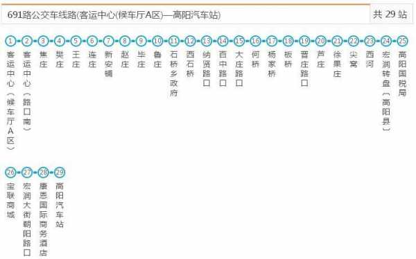 邯郸20路公交车路线（20路公交车路线查询）