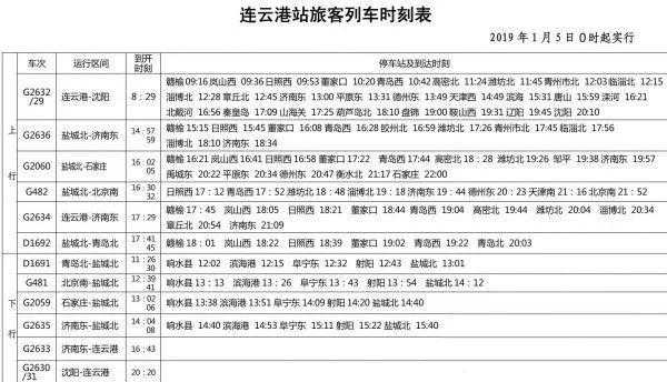 章丘到秦皇岛汽车（章丘到秦皇岛火车站列车时刻表）