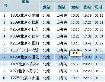 秦皇岛到山海关火车（秦皇岛到山海关火车站列车时刻表）