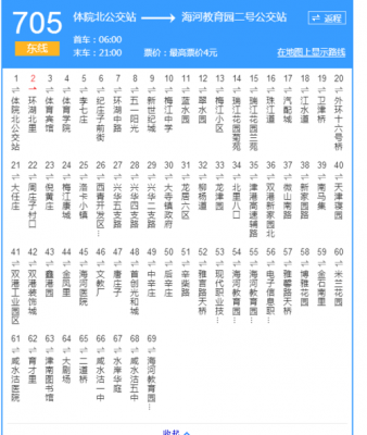 秦皇岛705线路（秦皇岛705路公交路线）