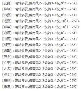 邯郸明天的天气预报（邯郸明天的天气预报详情）