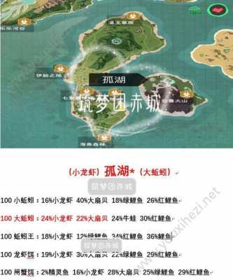 创造与魔法钓鱼地方什么最好？南昌瑶湖哪里能钓鱼