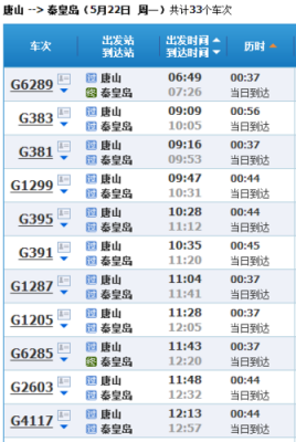 秦皇岛到唐山站的火车（秦皇岛到唐山站的火车时刻表）